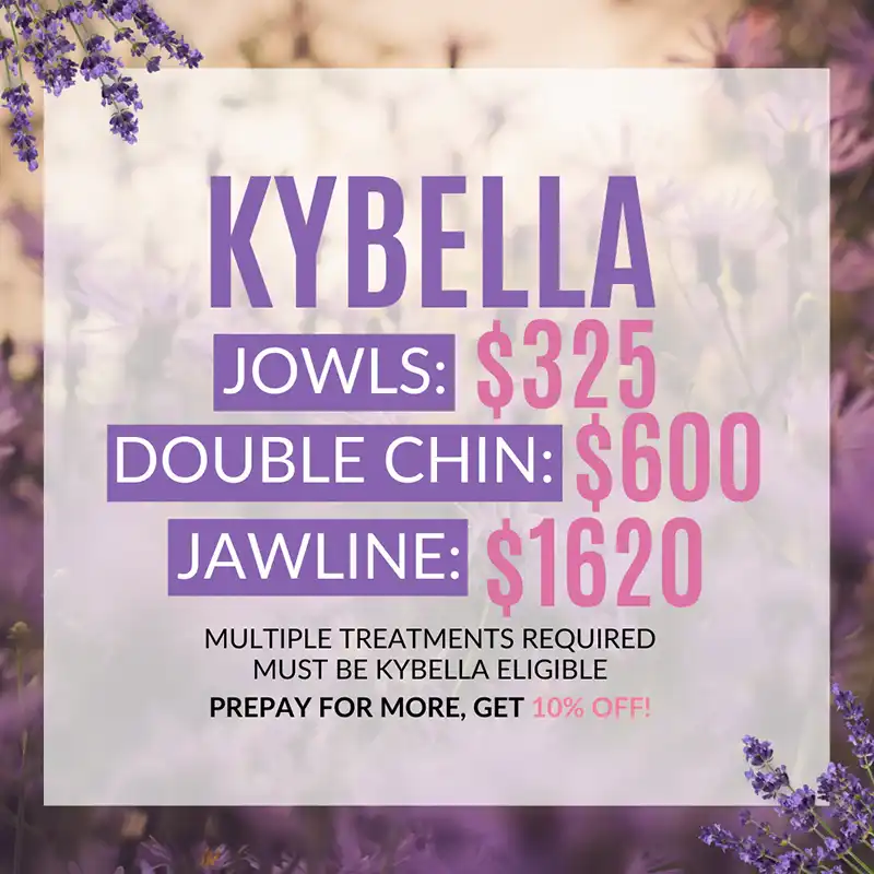 Kybella Special Offer